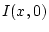 $I(x,0)$