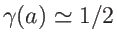 $ \gamma(a)\simeq 1/2$