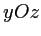 $ yOz$