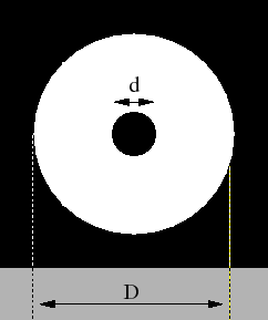 \includegraphics{puptel.eps}