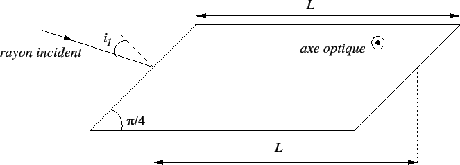 \includegraphics{prisme1.eps}