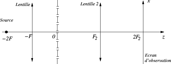 \includegraphics{rezofilt.eps}