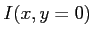 $ I(x,y=0)$
