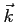 $ \vec k$
