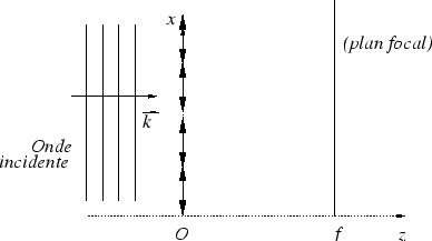 \epsfbox{nlent.eps}