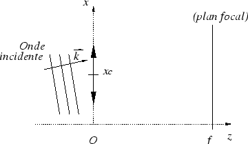 \epsfbox {1lent.eps}