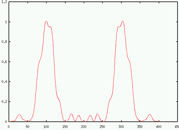 \epsfbox{d2.eps}