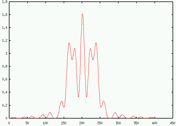 \epsfbox{d05.eps}