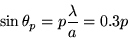 \begin{displaymath}\sin \theta_p=p\frac{\lambda}{a}=0.3 p\end{displaymath}