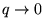$q\rightarrow 0$