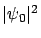 $\vert\psi_0\vert^2$