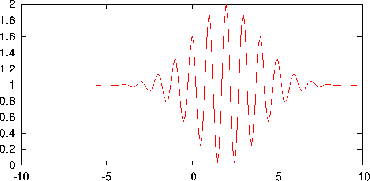 \includegraphics{intes.eps}
