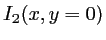 $ I_2(x,y=0)$