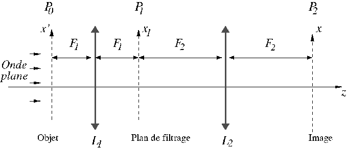 \includegraphics[width=12cm]{abbe_f1f2.eps}