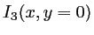 $ I_3(x,y=0)$