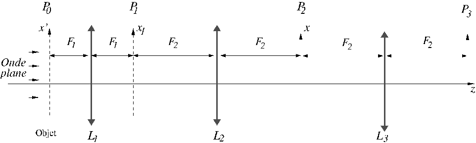 \includegraphics[width=17cm]{abbe_triple.eps}