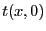 $ t(x,0)$