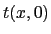 $ t(x,0)$