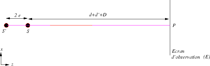 \epsfbox {pbequiv.eps}
