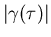 $\vert\gamma(\tau)\vert$