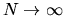$N\rightarrow\infty$