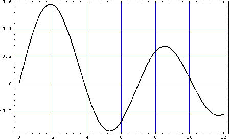 tex2html_wrap102