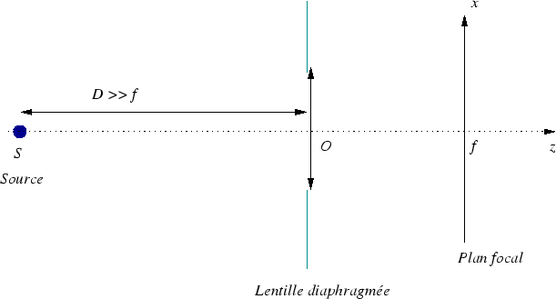 \epsfbox{image.eps}