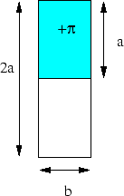 \epsfbox{fentelame.eps}
