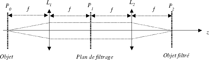\epsfbox{abbe.epsi}