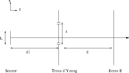 \epsfbox{truc.eps}