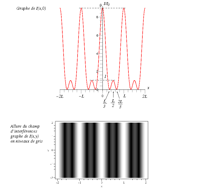 \includegraphics[width=\textwidth]{figintes.eps}